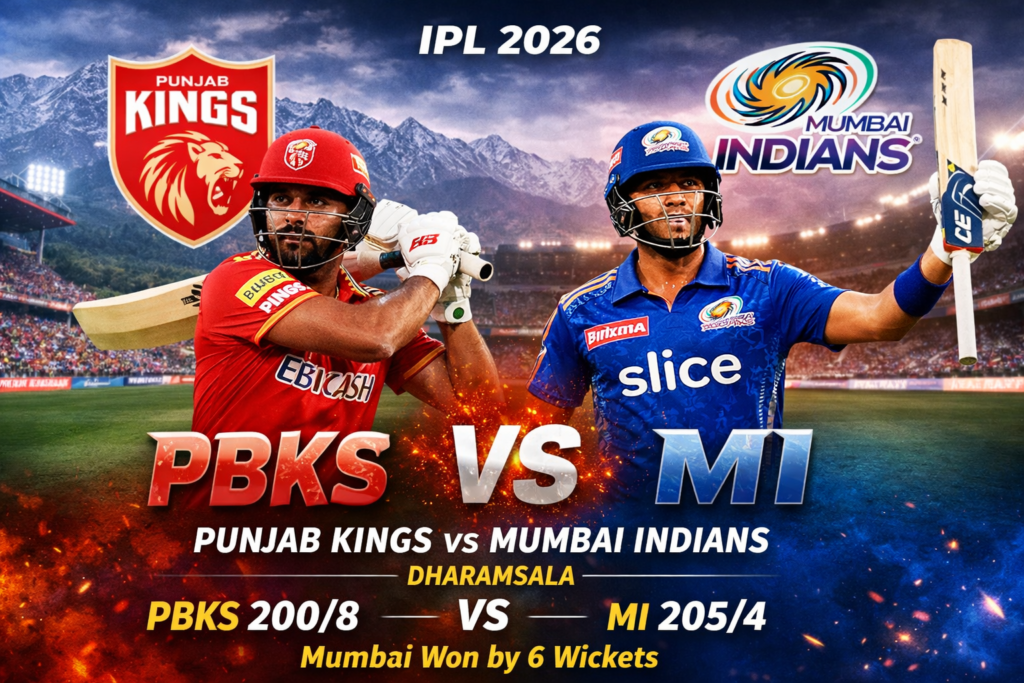 धर्मशालामध्ये झालेल्या PBKS विरुद्ध MI IPL 2026 सामन्याचे डिजिटल ग्राफिक. डाव्या बाजूला पंजाब किंग्सचा फलंदाज प्रब्सिमरन सिंग लाल जर्सीत शॉट खेळताना दिसतो,